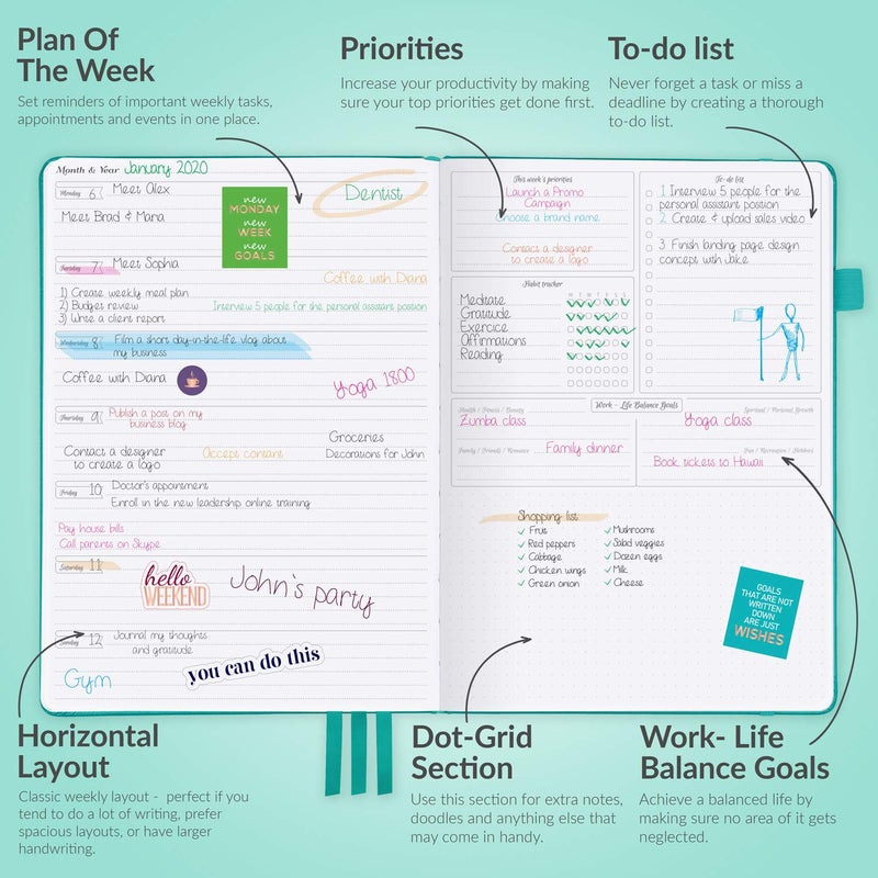 GoGirl Planner PRO - Undated Horizontal Layout Weekly Planner and Organizer + Budgeting and Expense Tracking Pages, Goals Journal & Agenda, 7" x 10" Hardcover, Lasts 1 Year - Turquoise - Image 3
